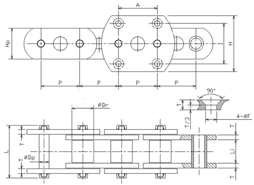 NSE板鏈、滾子鏈